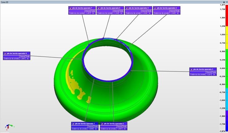 Einzelheiten der Inspektion